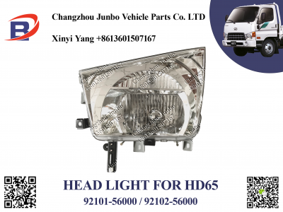 HD65 HEAD LIGHT