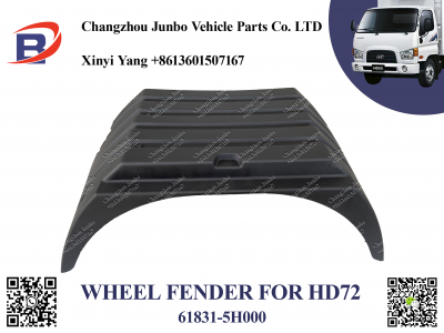 HD65 WHEEL FENDER 